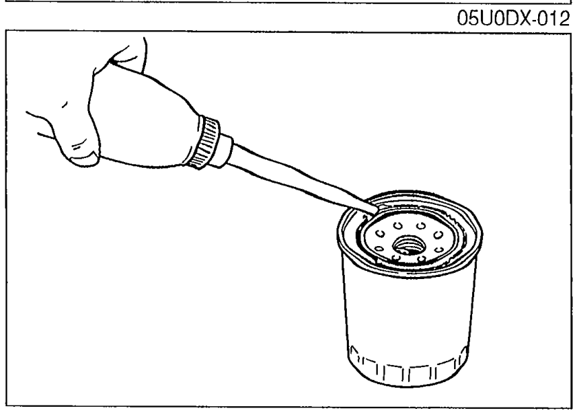 Photograph of the oil filter cartridge being held by hand for inspection/installation.