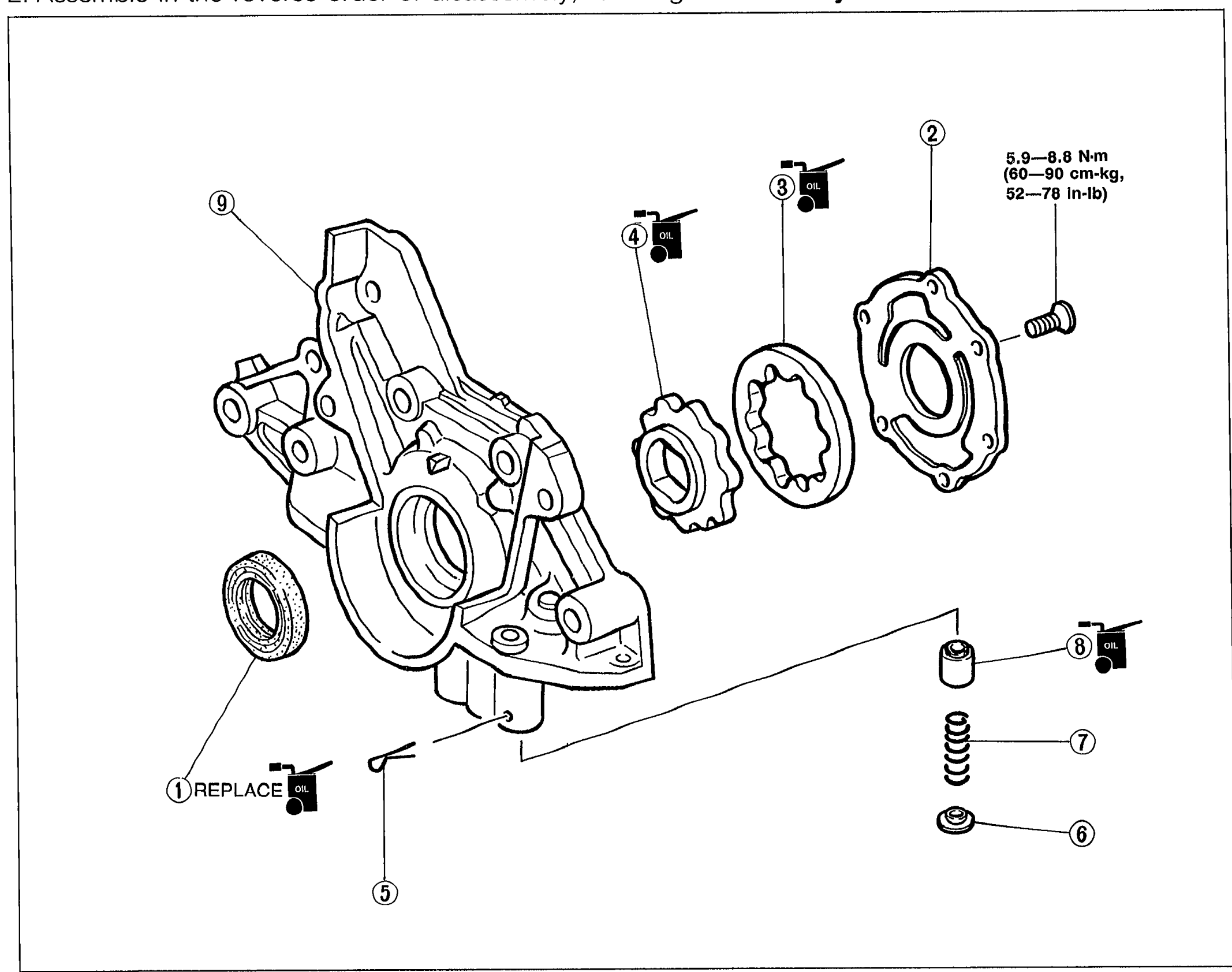 OIL PUMP