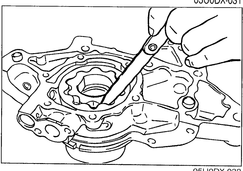 Photograph of a feeler gauge being inserted between the inner and outer rotor teeth to measure the tooth tip clearance.