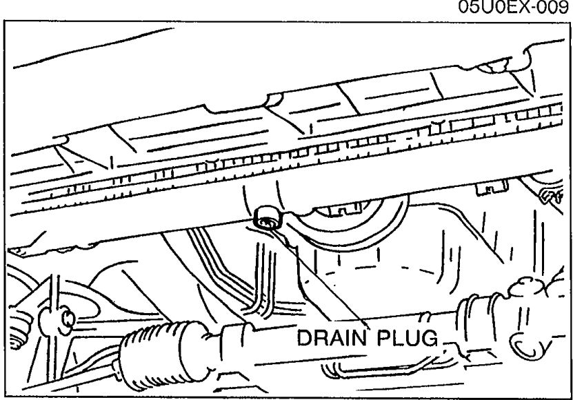 Engine bay photo showing the radiator drain plug location (labelled DRAIN PLUG with arrow).