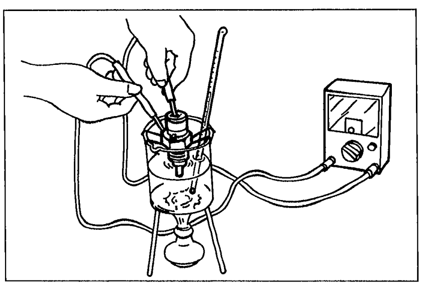 Illustration of water thermoswitch inspection: switch held by hand and submerged in a container of water with an ohmmeter connected for continuity check.