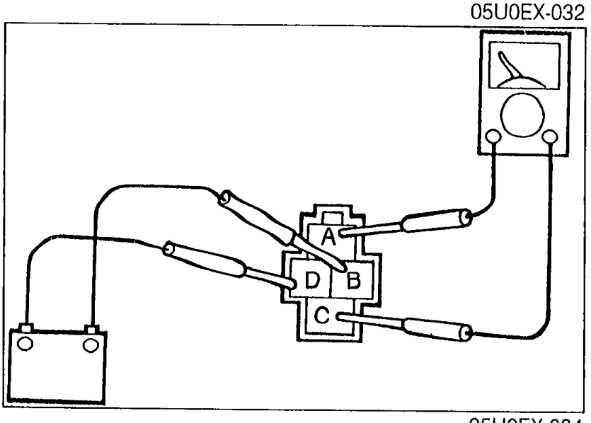 Fan relay test setup: relay connector with terminals labeled A, D, B, C wired through jumper leads to a battery and an ohmmeter for the energized continuity check between terminals A and C while applying 12V between B and D.