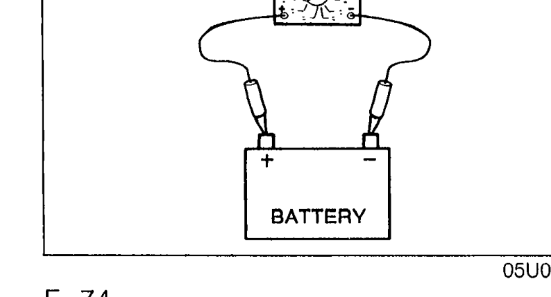Voltmeter probes connected to battery (+ and − terminals labelled) to measure battery voltage.