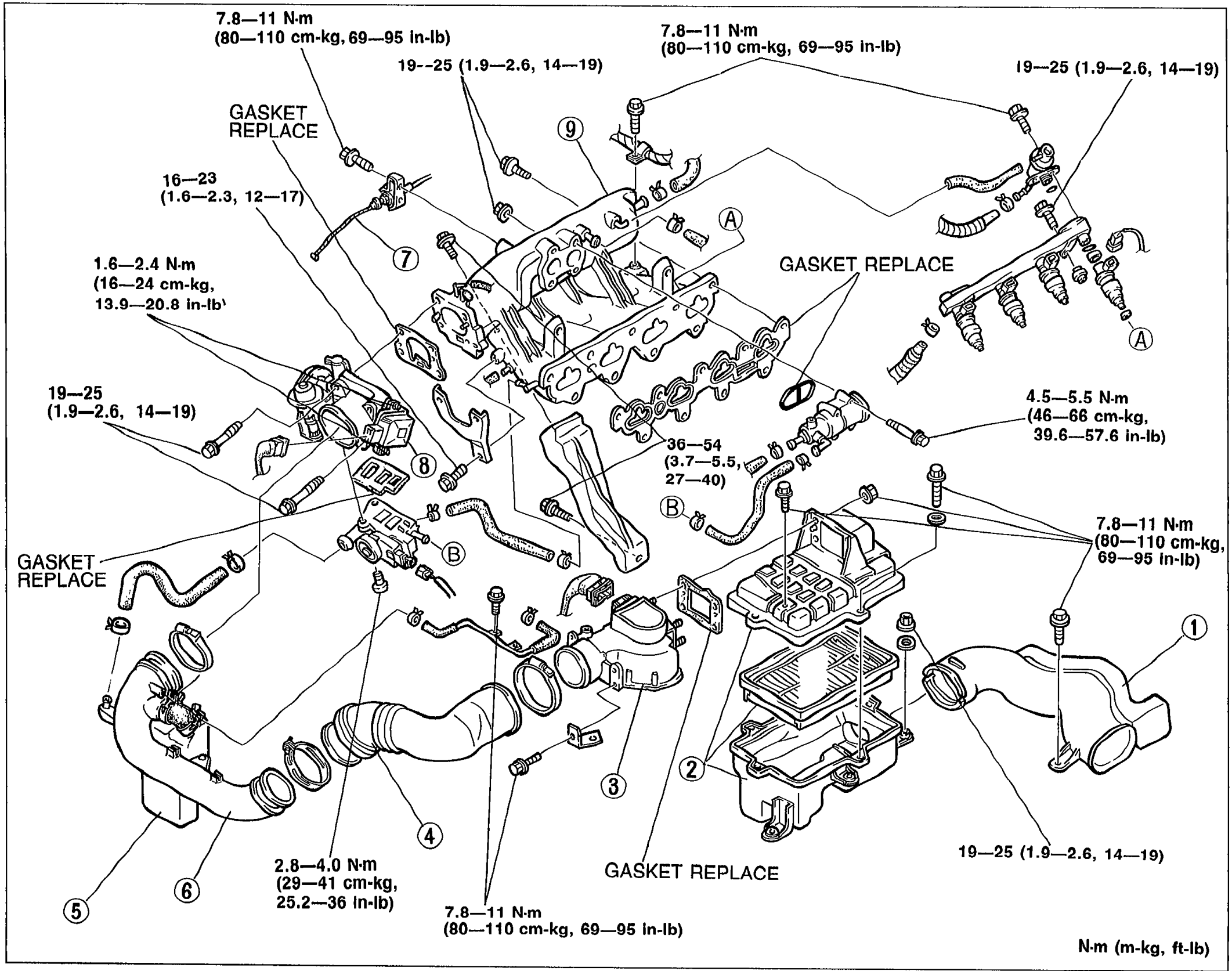 INTAKE AIR SYSTEM