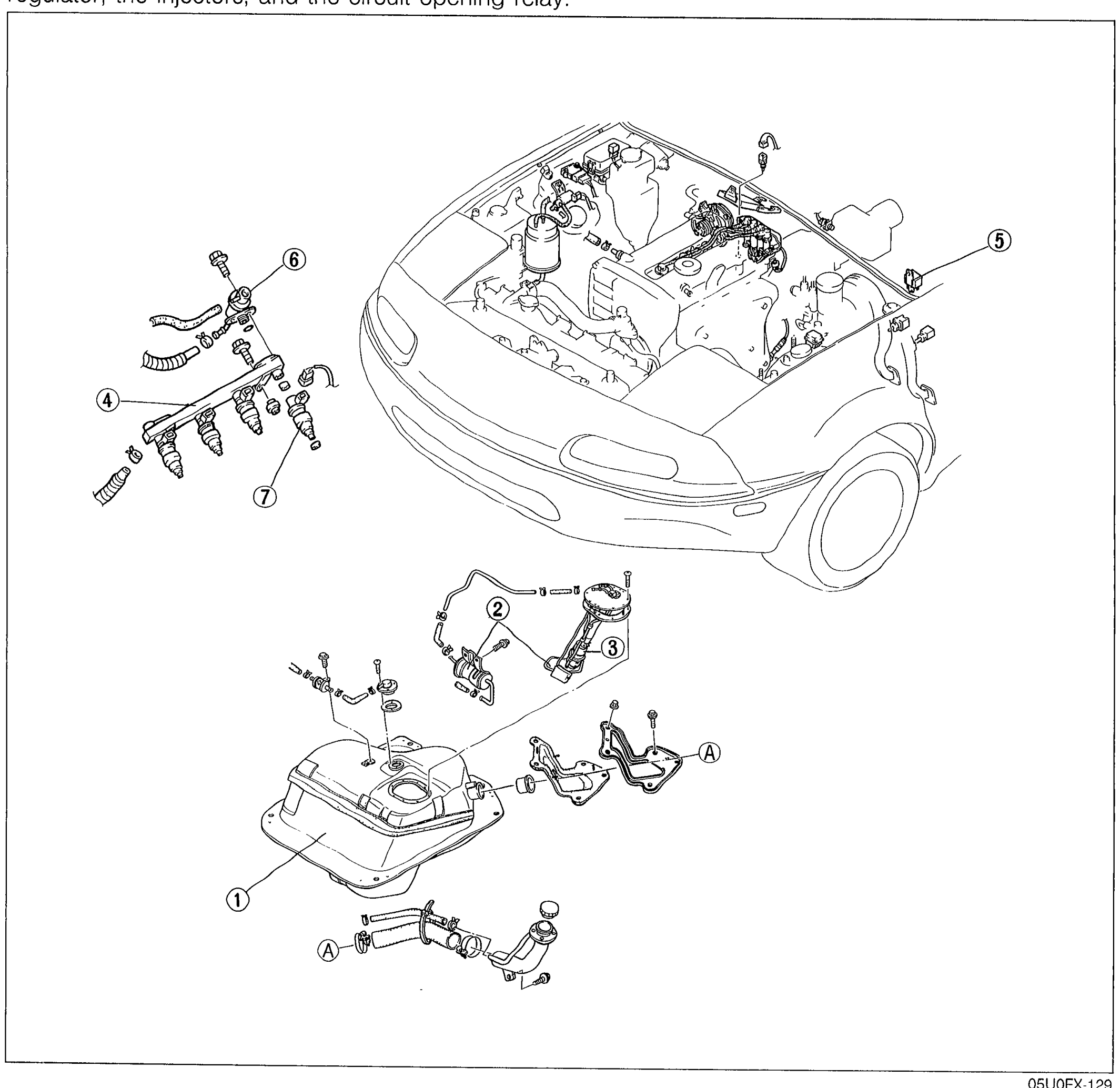 FUEL SYSTEM