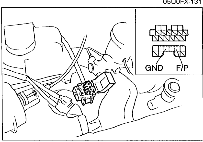 Diagnosis connector with labels 'GND' and 'F/P' identifying the fuel-pump priming jumper terminals, plus an inset photo of a jumper wire connected at the diagnosis connector.