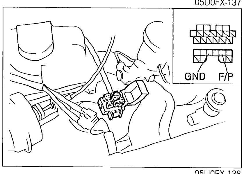 Diagnosis connector with labelled terminals 'GND' and 'F/P' and a jumper wire connected — used to turn the fuel pump on for the pressure measurement.