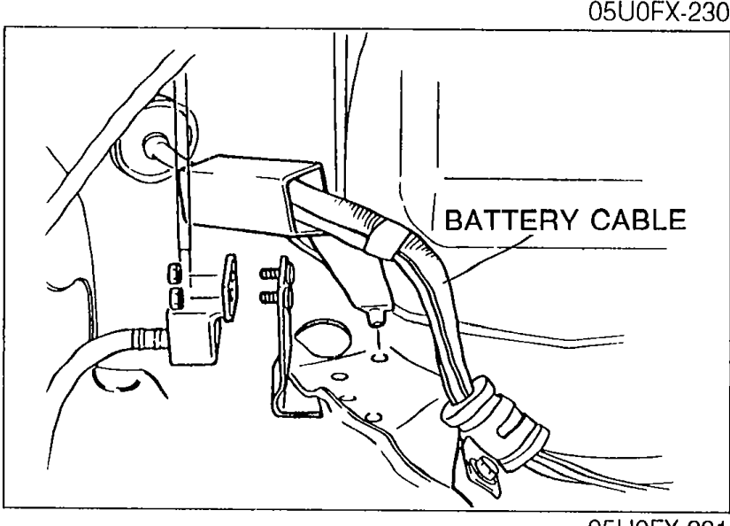 Underside photograph showing the battery cable clamp with the 'BATTERY CABLE' callout identifying the clamp to remove.