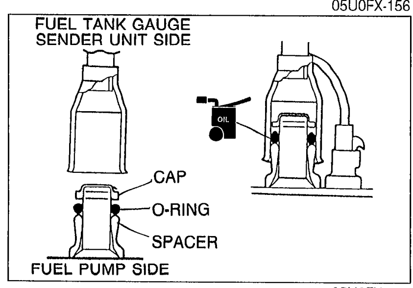 Diagram showing the O-ring set components: cap, O-ring, and spacer. Labels FUEL TANK GAUGE SENDER UNIT SIDE and FUEL PUMP SIDE identify the orientation. Items labeled CAP, O-RING, SPACER.