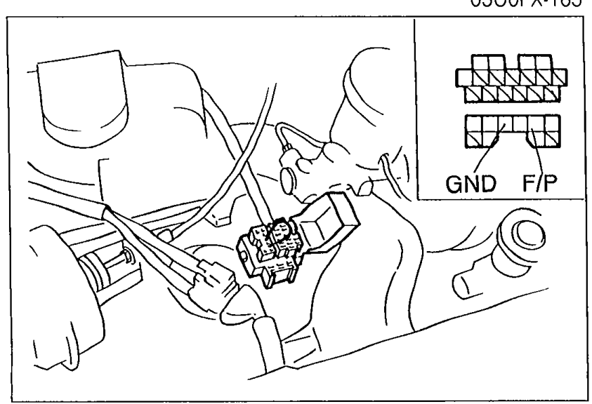 Photo of the diagnosis connector with inset showing connector pin layout, terminals labeled GND and F/P for jumper-wire connection.