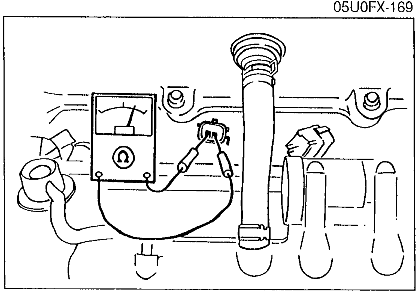 Photo of the engine fuel rail and injectors with the injector harness connector identified for disconnection during resistance measurement.