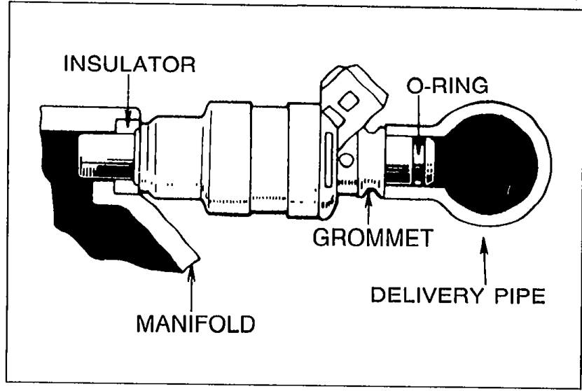 Cross-section diagram of an installed injector showing INSULATOR seated in MANIFOLD, GROMMET around the injector, and O-RING sealing to the DELIVERY PIPE.