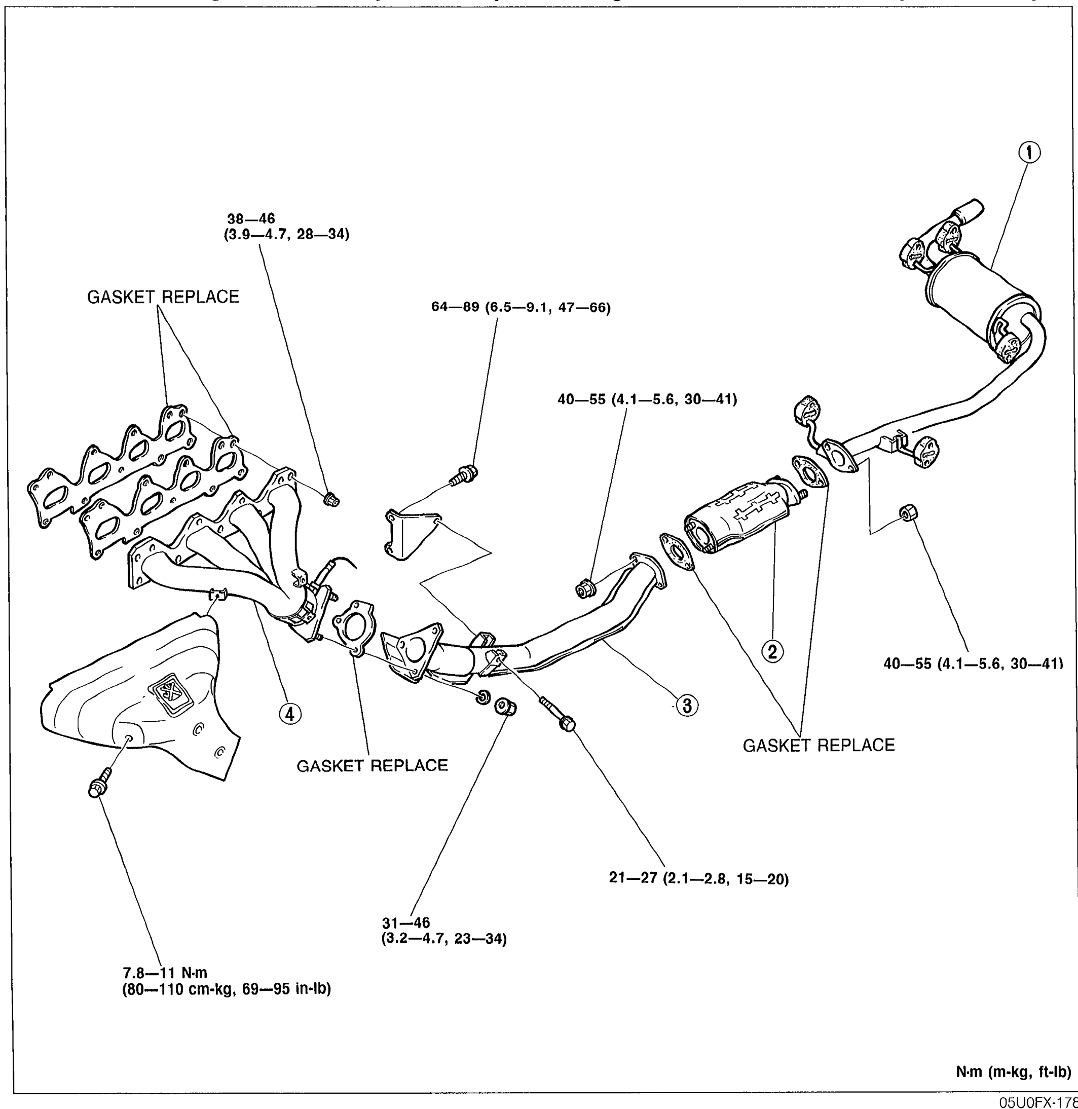 EXHAUST SYSTEM