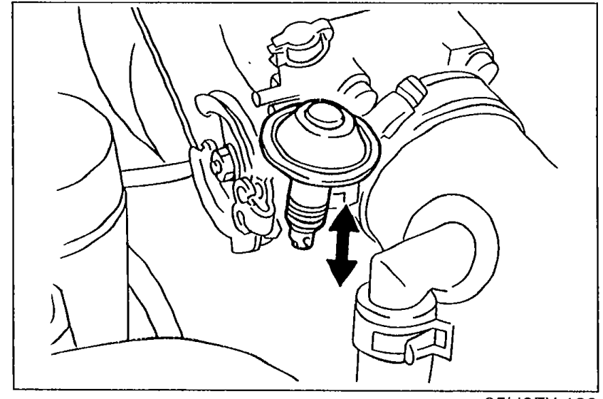 Close-up illustration of the dashpot mounted near the throttle body, with a double-headed arrow showing the rod movement to be tested by finger.