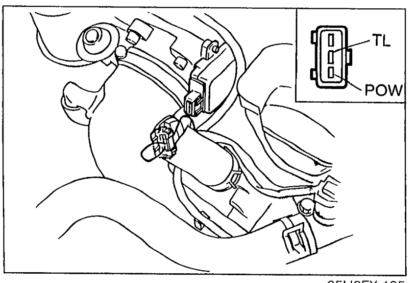 Illustration of jumpering the throttle sensor connector terminals: a hand-drawn throttle body / connector on the left, and a connector face diagram on the right with terminals labeled TL (top) and POW (bottom) being jumpered together with a wire.