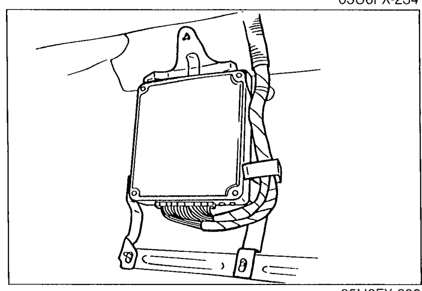 Photo of the engine control unit installed under the passenger floor with the SST sheet/monitor in place.