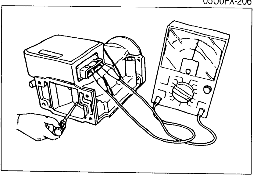 Airflow meter with measuring plate being moved while ohmmeter checks resistance through the potentiometer.