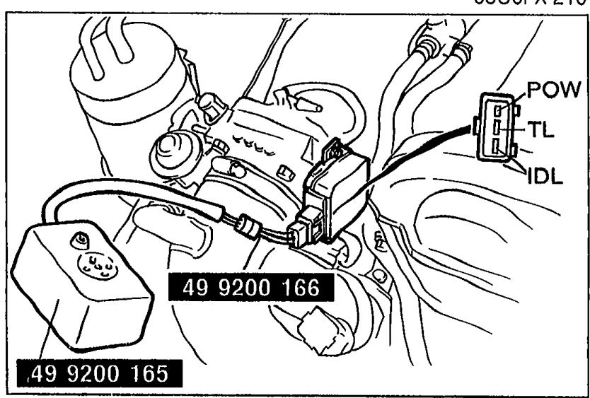 Photo of throttle sensor at throttle body with the SST 49 9200 165 / 49 9200 166 (engine signal checker / connector adapter) connected; the three sensor terminals are labelled POW, TL and IDL on a small diagram at right.