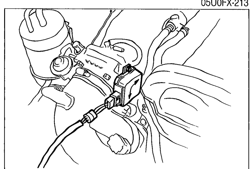 Photo of the throttle sensor showing the two attaching screws and clockwise rotation reference for adjustment.