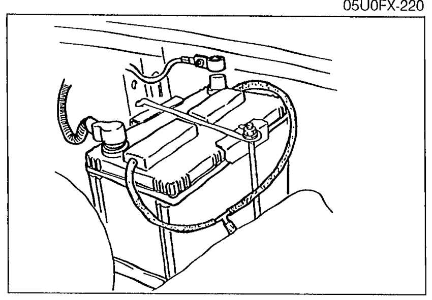 Photo of a battery in its tray showing negative terminal area, illustrating step to disconnect the negative battery terminal.