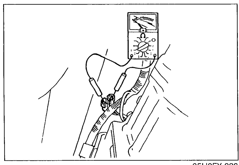 Photo of the neutral switch with an ohmmeter symbol attached, illustrating connection of the ohmmeter for continuity test.