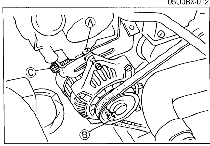 Photo of alternator showing adjusting bolt (C) at top and the alternator mounting bolts (A) and (B). Labels A, B, C appear inside circles next to the respective fasteners.
