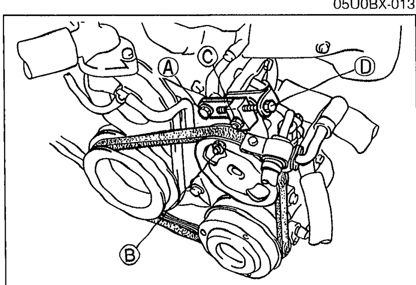 Photo of P/S pump area showing oil pump bolts (A), (B), nut (C), and adjusting bolt (D).