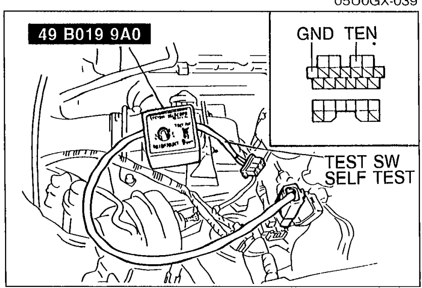 Photo of the 49 B019 9A0 System Selector SST connected to the diagnosis connector (GND, TEN, TEST SW SELF TEST terminals labeled).