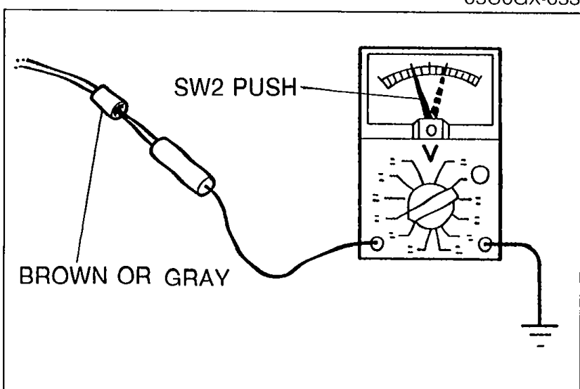 Bench illustration of the SW2 PUSH switch on the SST connected through an ohmmeter/voltmeter to a BROWN OR GRAY lead and ground, showing the voltmeter reading approx. 8V when SW2 is pushed.