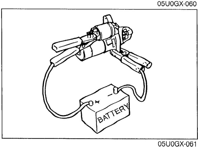 Return test setup with starter motor lying on bench; 12 V from battery connected to the M terminal with the motor wire disconnected.