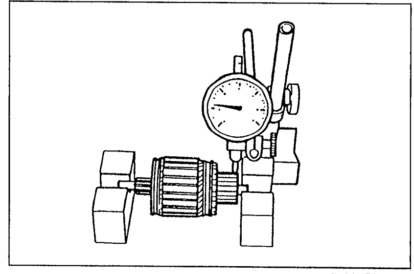 Illustration of an armature placed on V-blocks with a dial gauge measuring runout of the commutator.