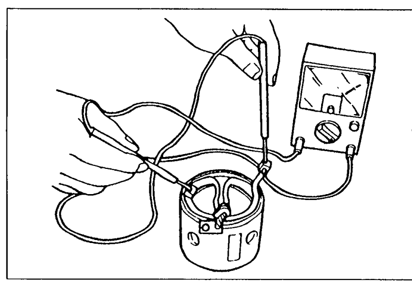 Illustration of a yoke assembly held in a hand with an ohmmeter probe checking continuity between connector and brushes.