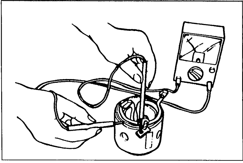 Illustration of a yoke assembly with an ohmmeter probe checking for no continuity between connector and yoke (ground of field coil test).