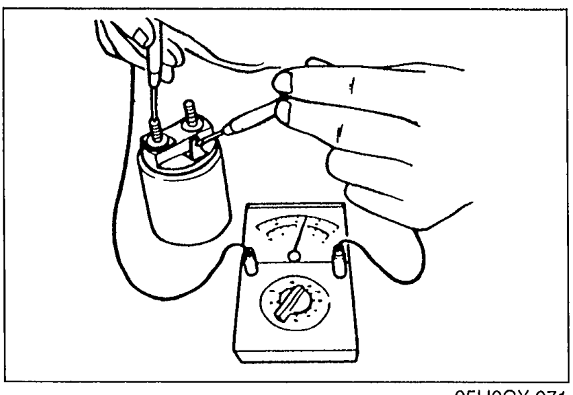 Illustration of magnetic switch (solenoid) being checked between S and M terminals with an ohmmeter held by hand.