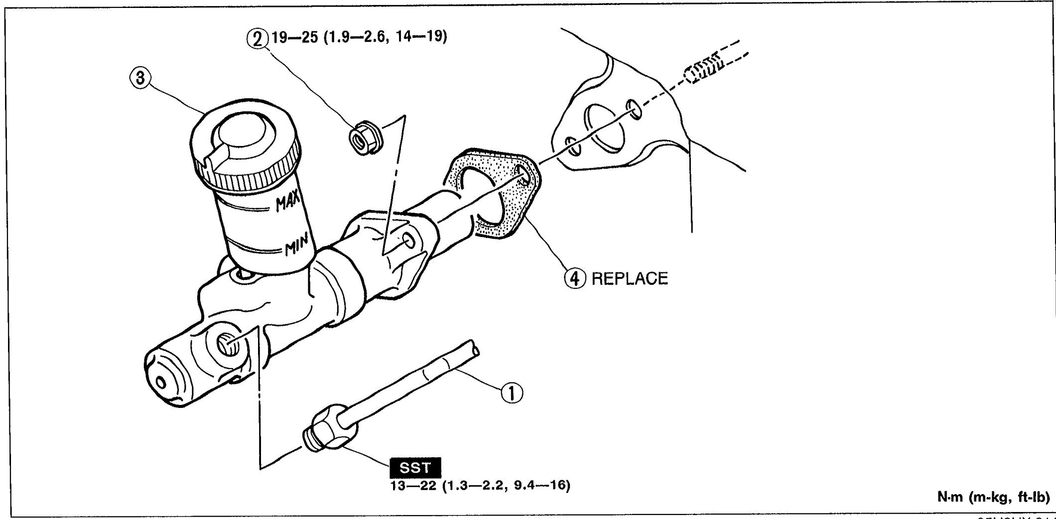 CLUTCH MASTER CYLINDER