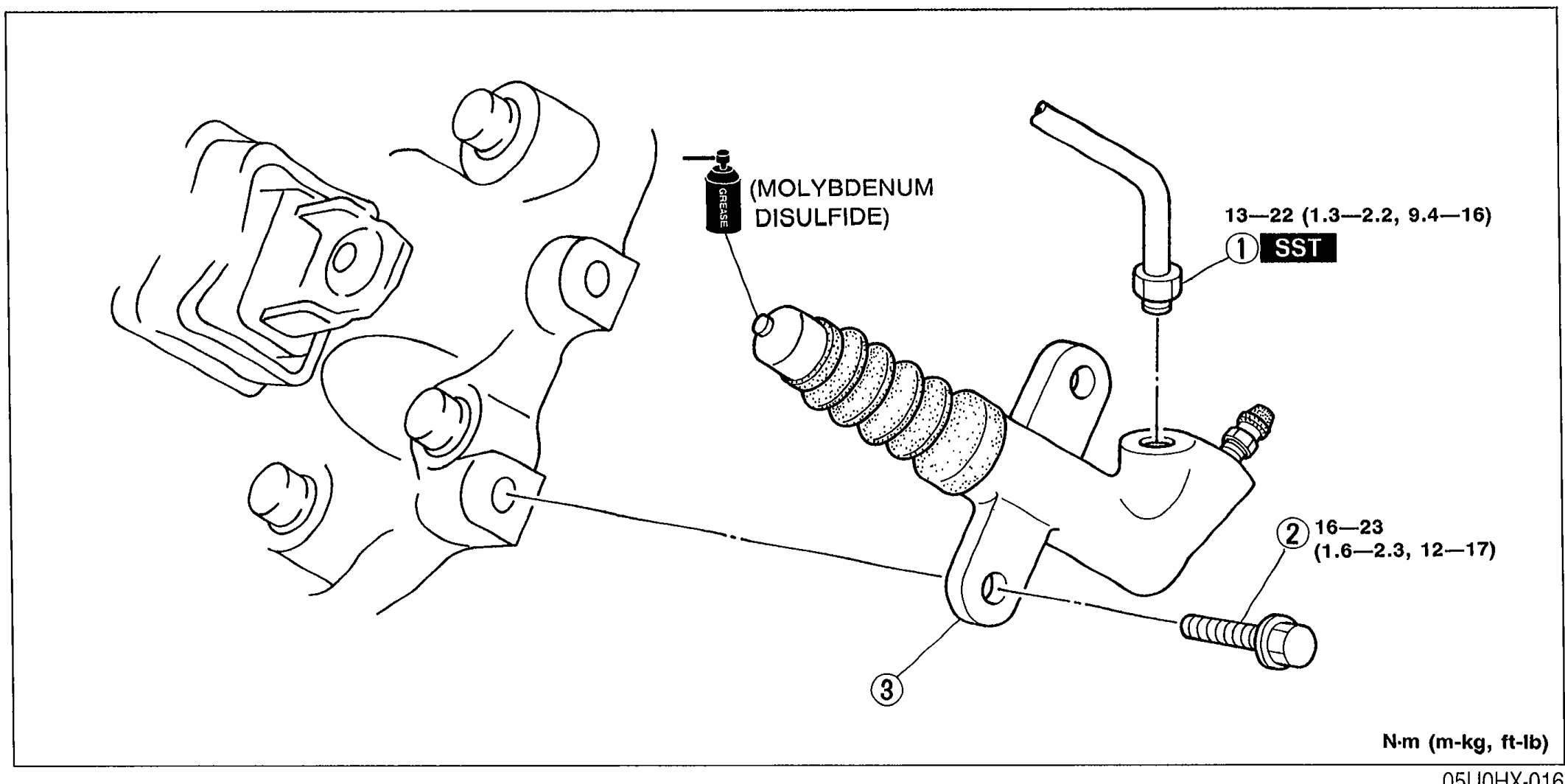 CLUTCH RELEASE CYLINDER