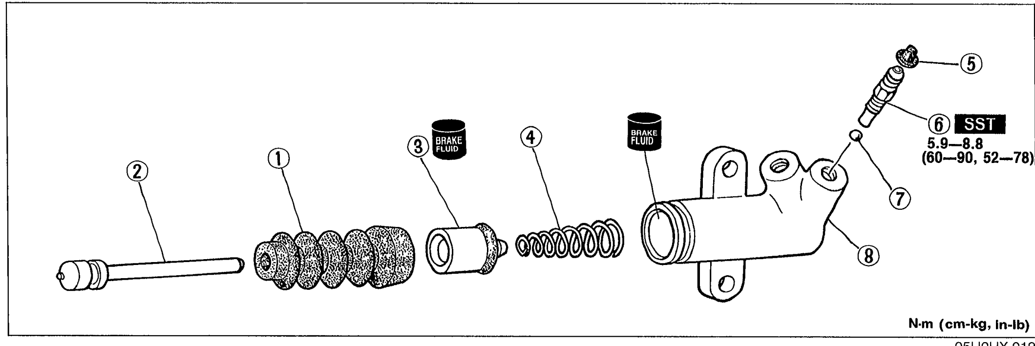 CLUTCH RELEASE CYLINDER - INSTALLATION NOTE / OVERHAUL