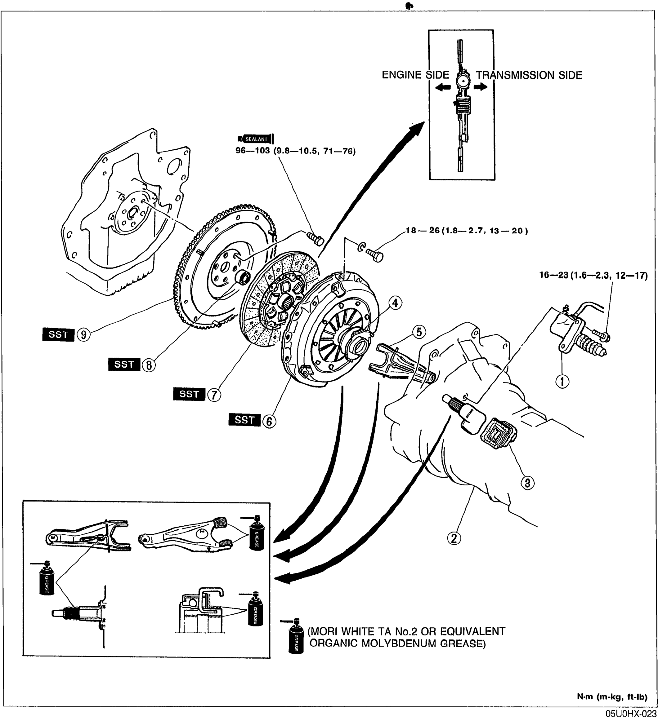CLUTCH UNIT