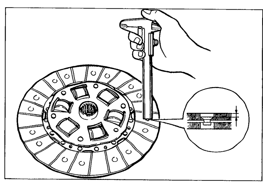 Hand measuring clutch disc lining thickness at a rivet head using vernier calipers. Inset shows a close-up of the caliper jaws on the rivet area.