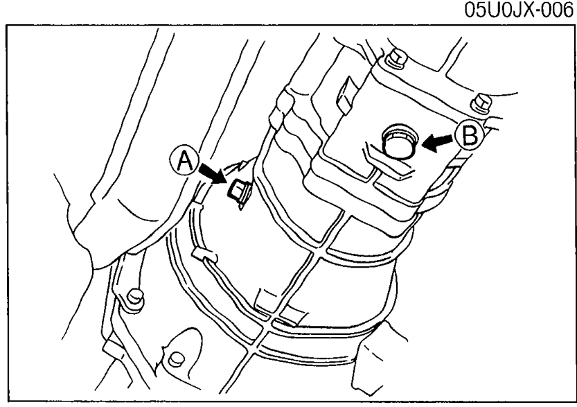 Transmission case showing positions of plugs (A) check plug and (B) drain plug.