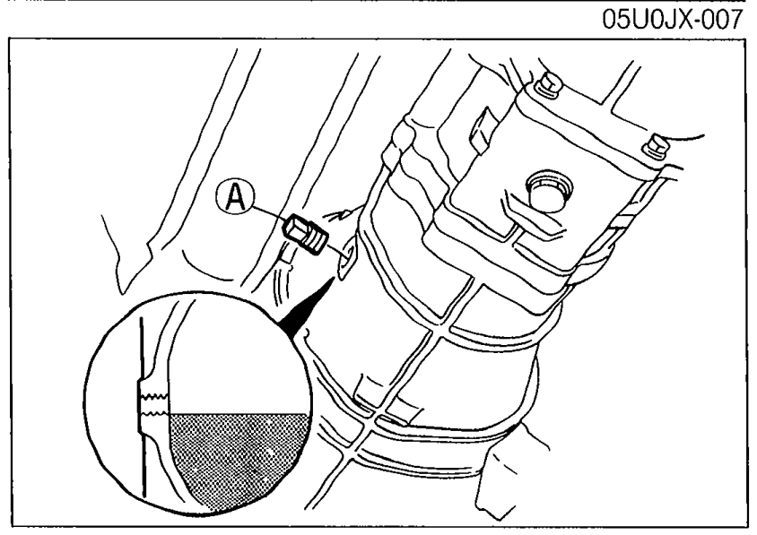 Transmission case with check plug (A) reinstalled, with magnified inset showing correct oil level reaching the bottom of the check plug hole.