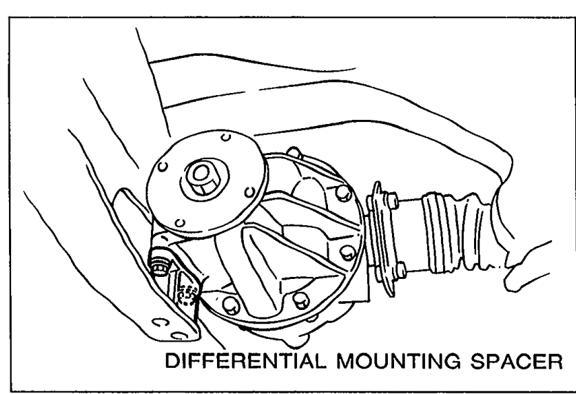 Close-up showing the differential mounting spacer with text label 'DIFFERENTIAL MOUNTING SPACER' identifying the part.