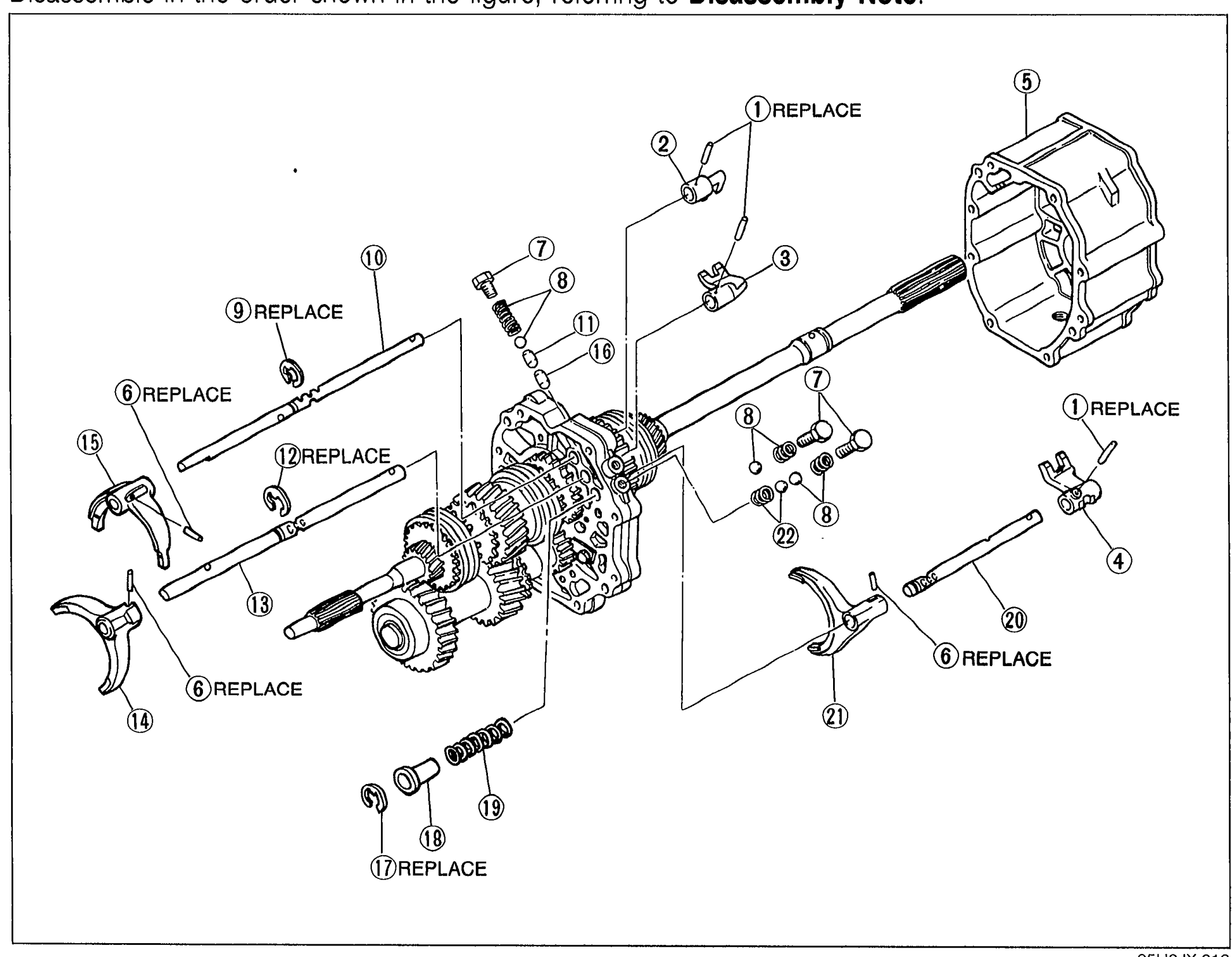 TRANSMISSION — Shift Fork and Shift Rod Parts