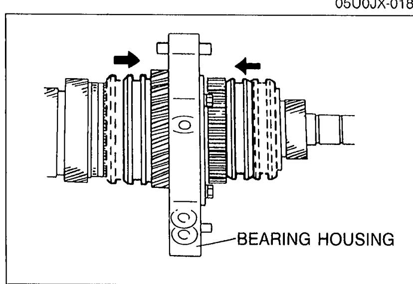 Countershaft assembly with arrows showing the clutch hub sleeves shifted to first gear and reverse gear placing the gears in double-engaged condition; bearing housing labeled.