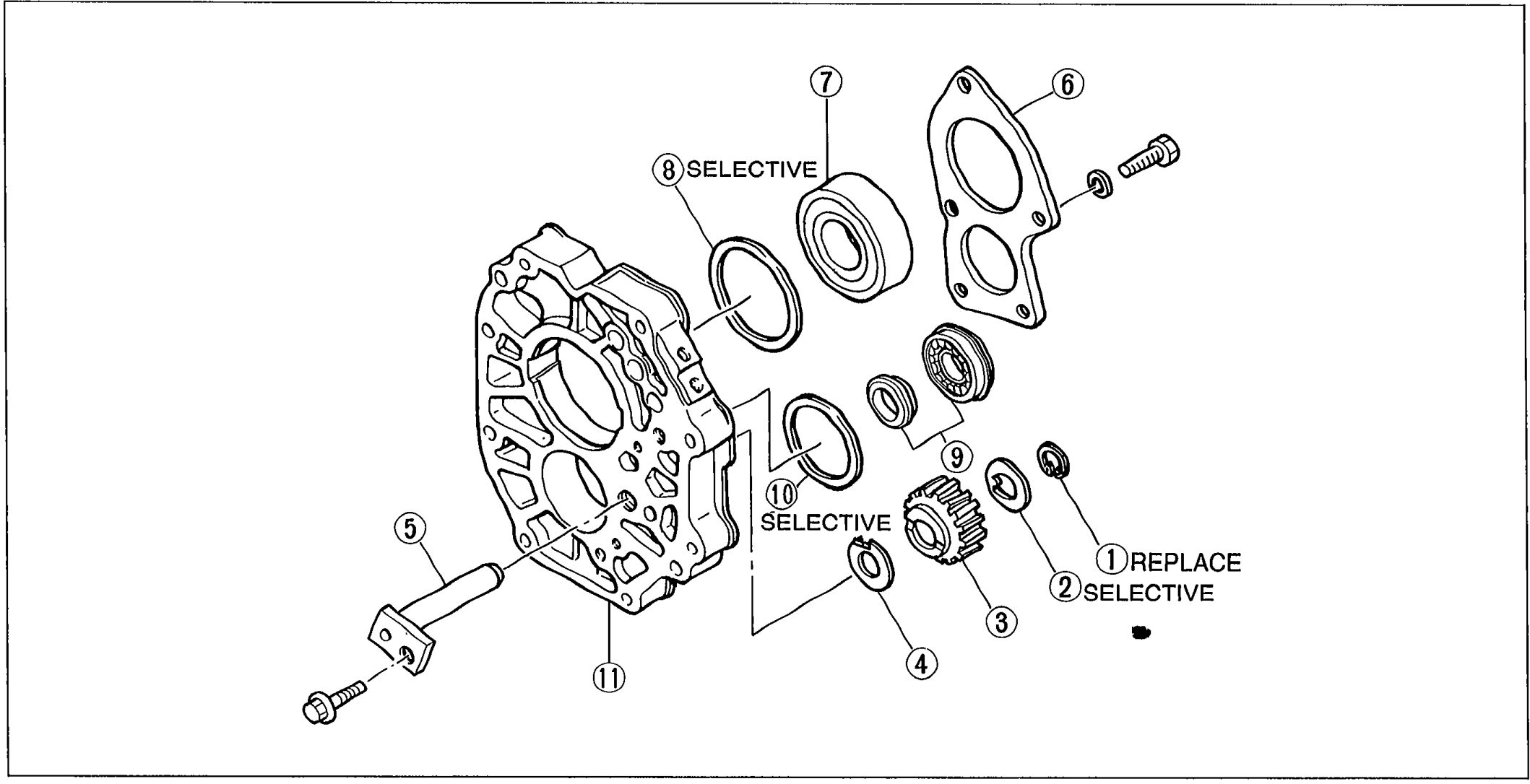 Disassembly note / Bearing Housing Parts