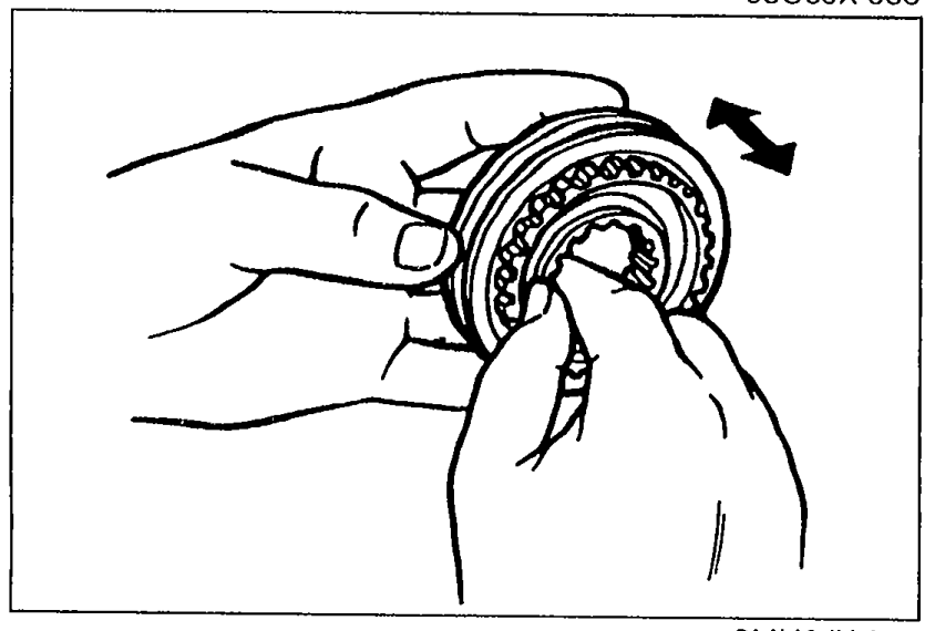 Illustration of hands inspecting the clutch hub assembly, sliding the hub sleeve on the hub with arrows indicating sliding motion to check operation.
