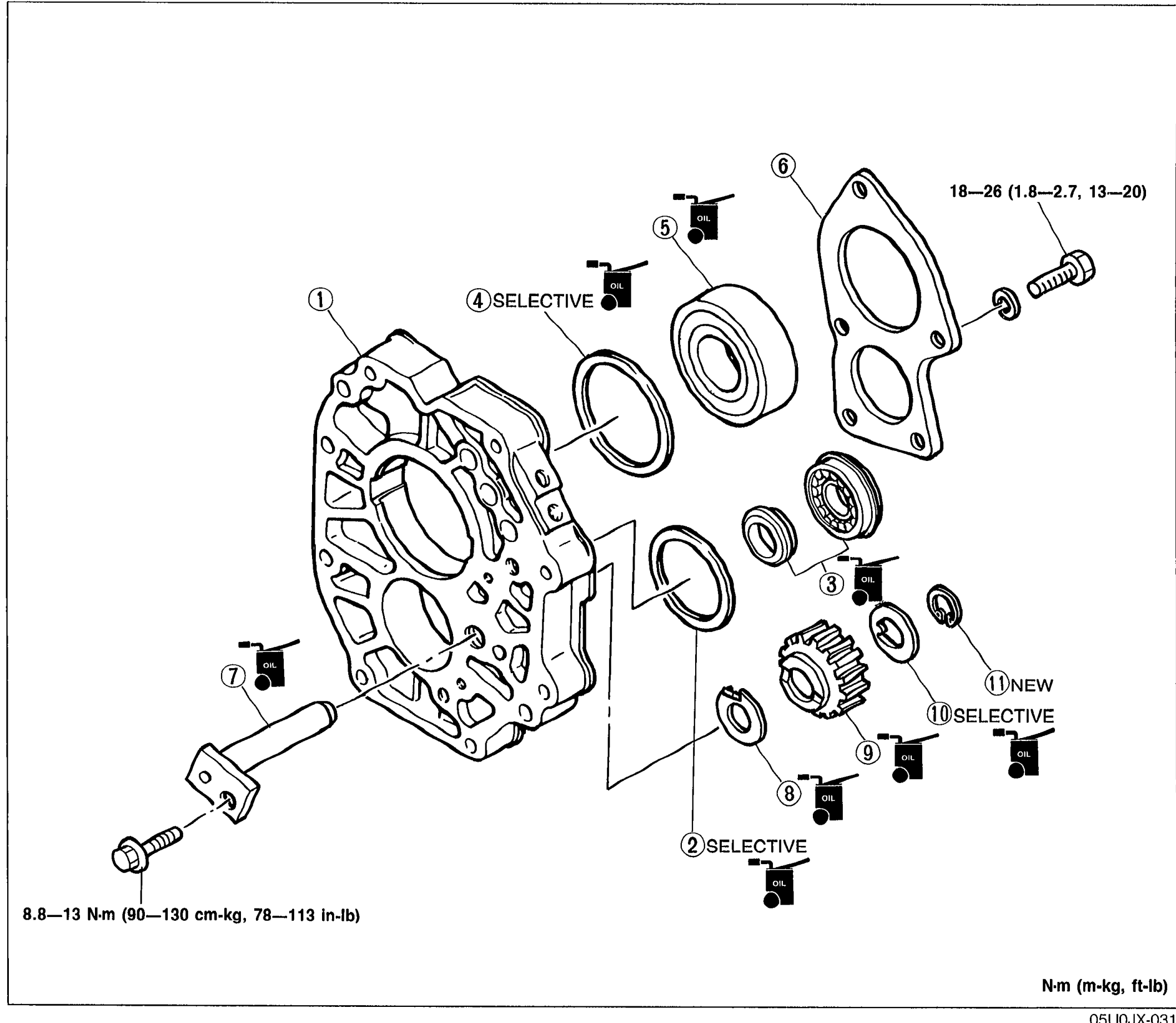 Bearing Housing Parts
