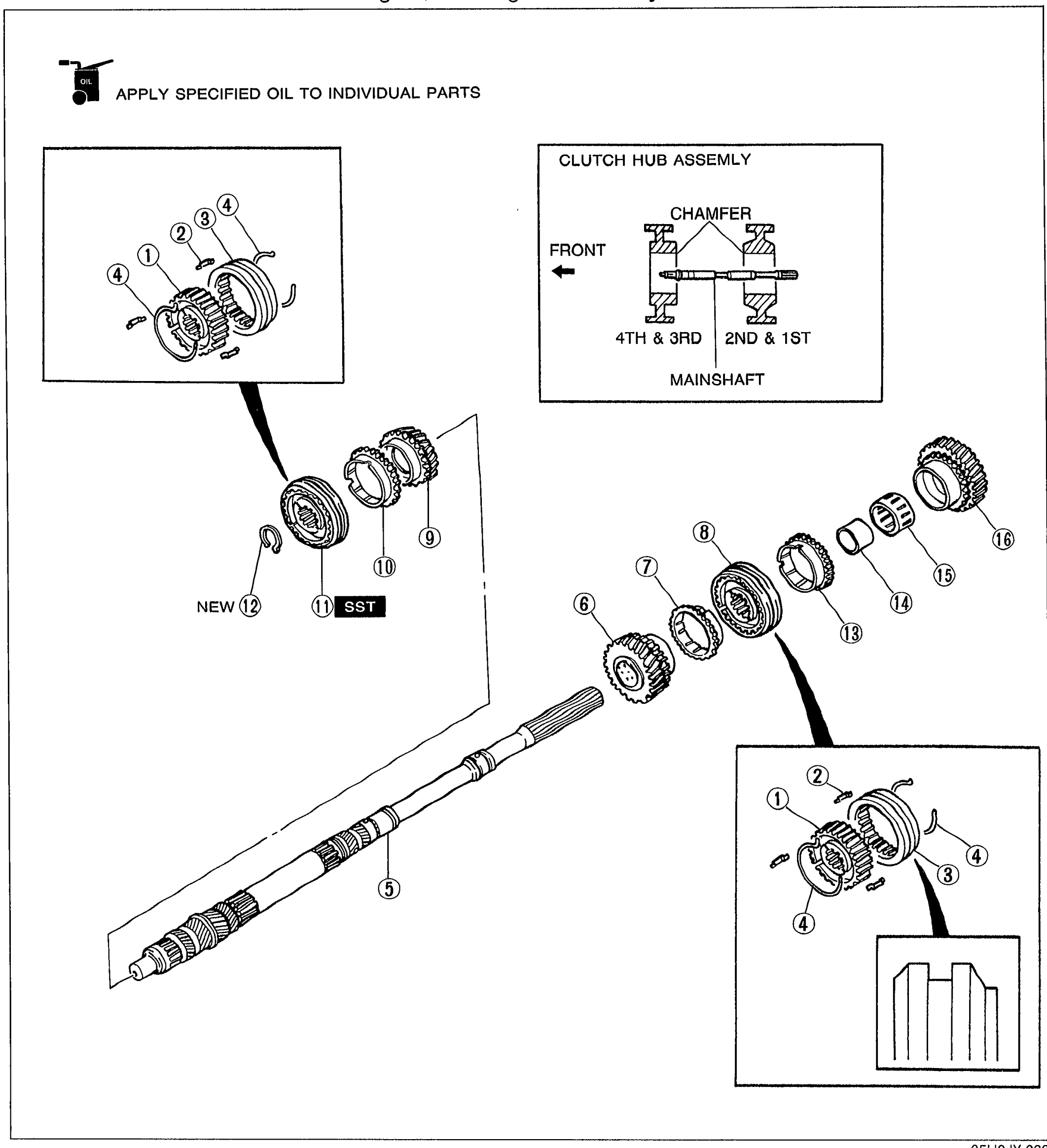 Mainshaft Parts
