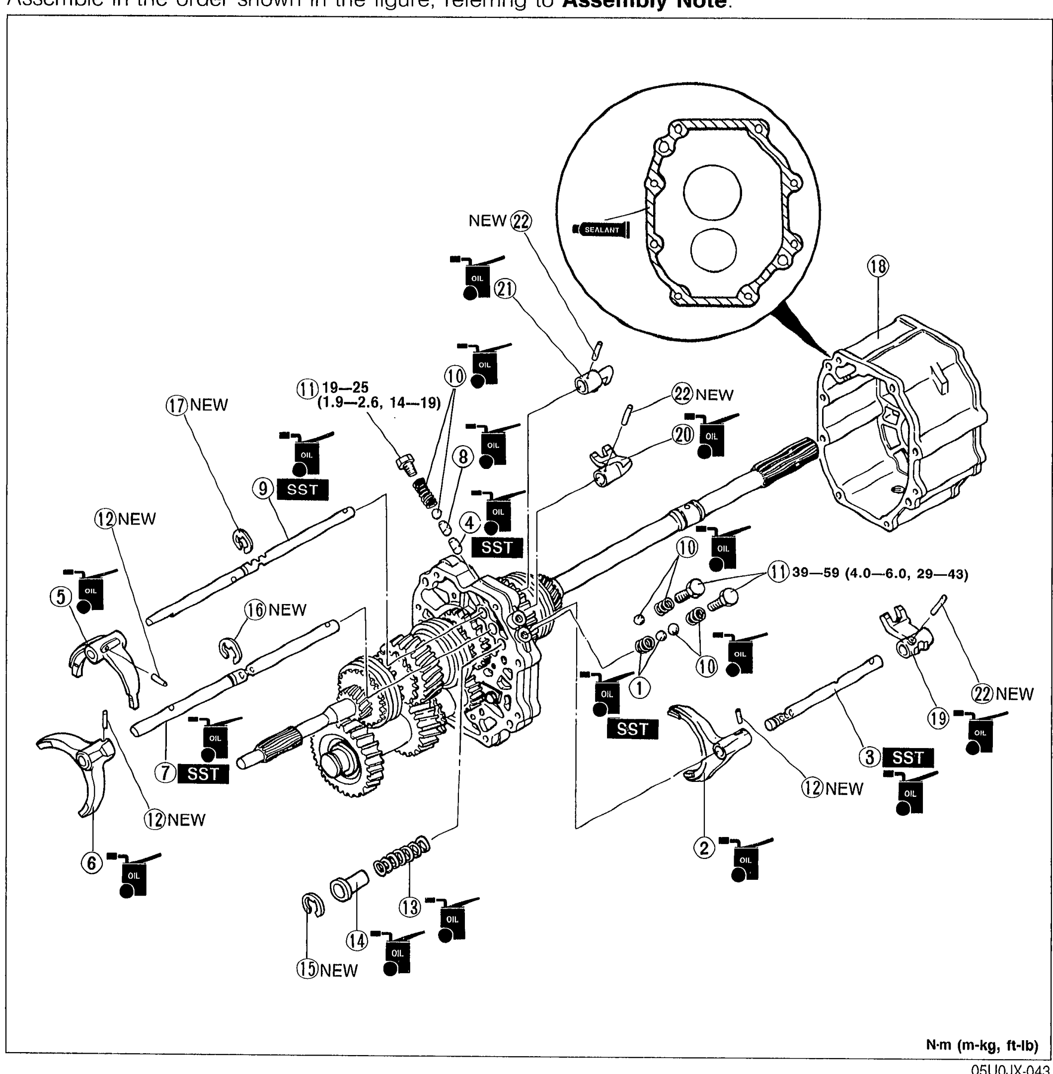 Shift Fork and Shift Rod Parts
