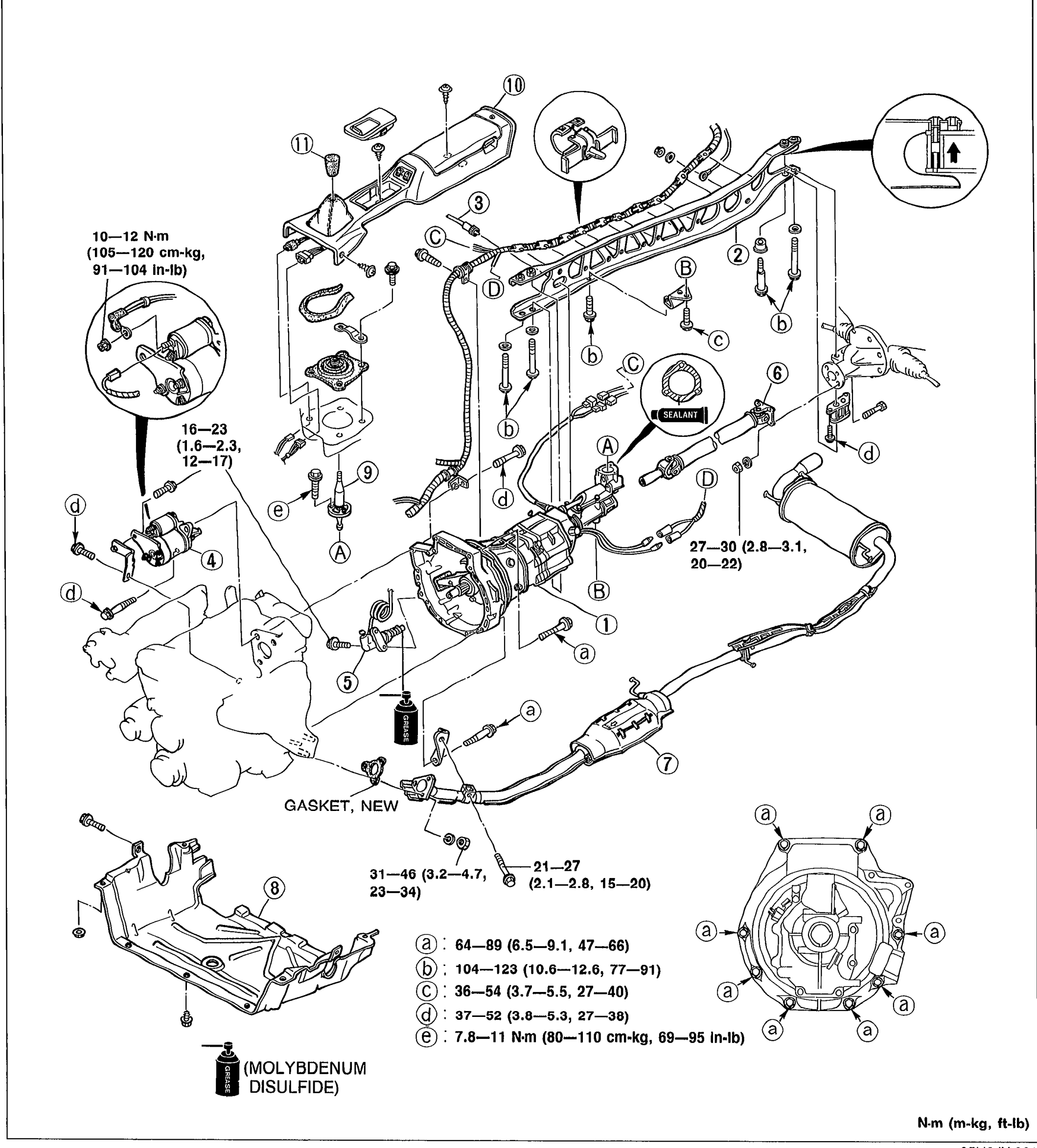 TRANSMISSION - INSTALLATION